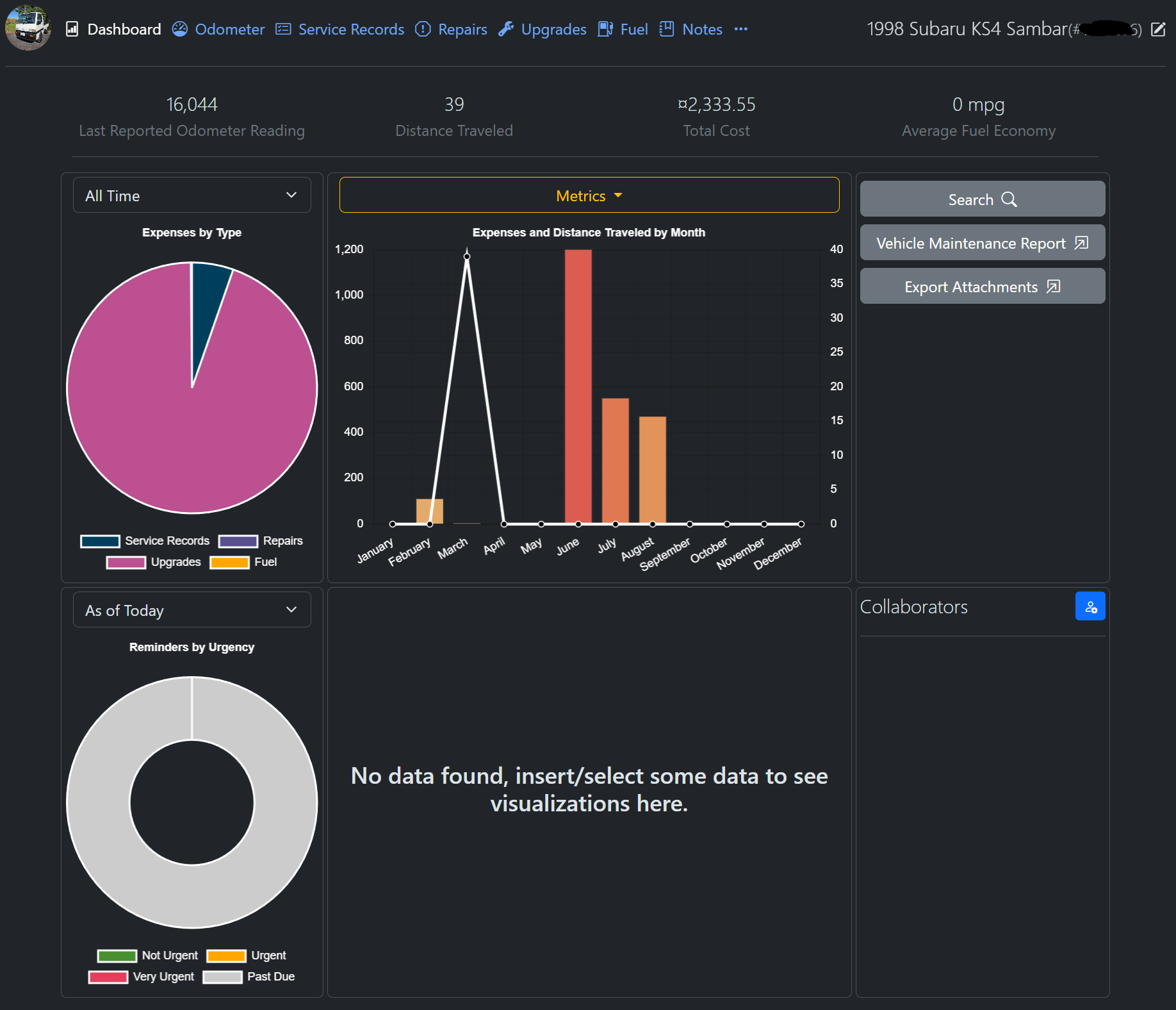 Example of Vehicle Dashboard